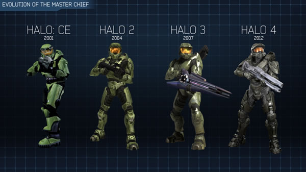 「Halo 4」
