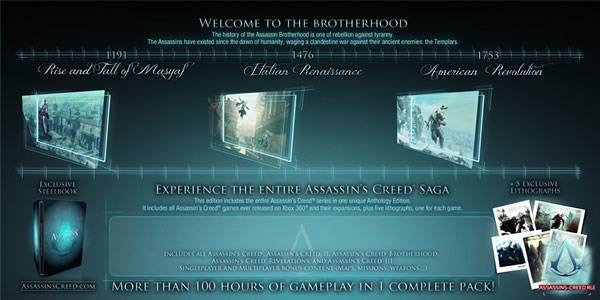 「Assassin's Creed Anthology」