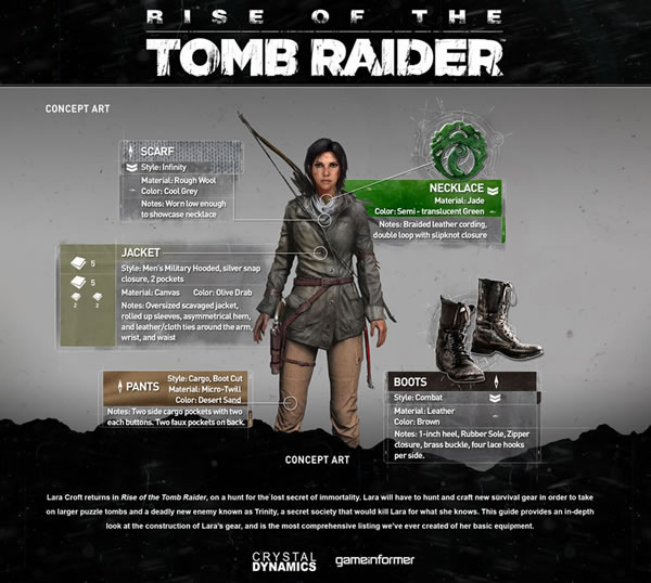 「Rise Of The Tomb Raider」