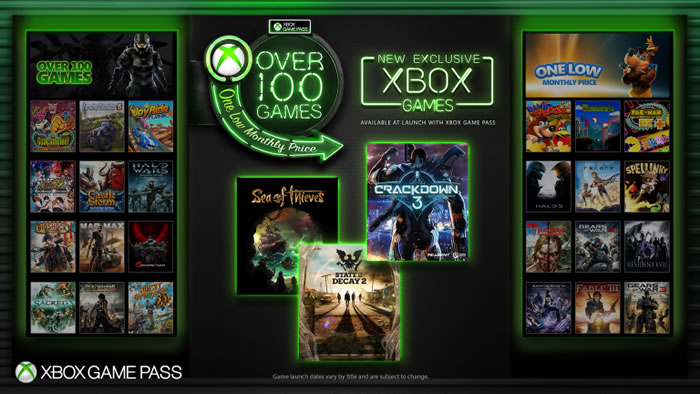 「Xbox Game Pass」