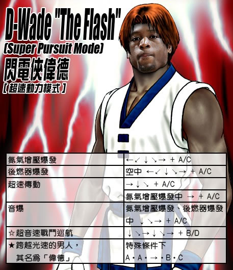 「The King Of Fighters」