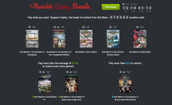 「Humble Sid Meier Bundle」