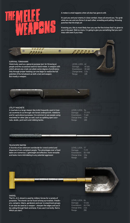 続報 近接武器やショットガン用の弾薬など Pc版 Payday 2 Gage Shotgun Pack Dlcの更なる新コンテンツが発表 Doope