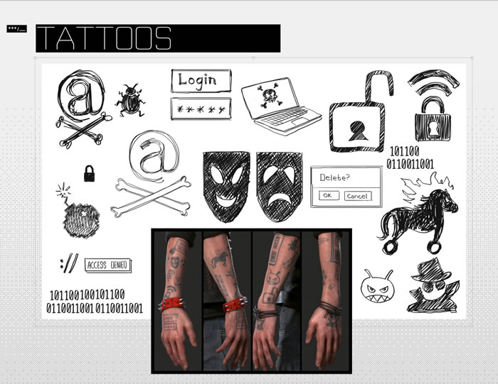 顔文字で感情を表す Wrench の衣装とスタイルを紹介する Watch Dogs 2 の新たなコスプレガイドが公開 Doope 国内外のゲーム情報サイト