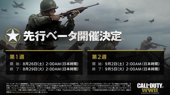 「Call of Duty: WWII」
