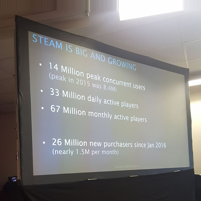 「Steam」