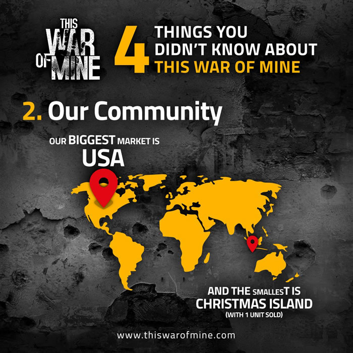 「This War of Mine」
