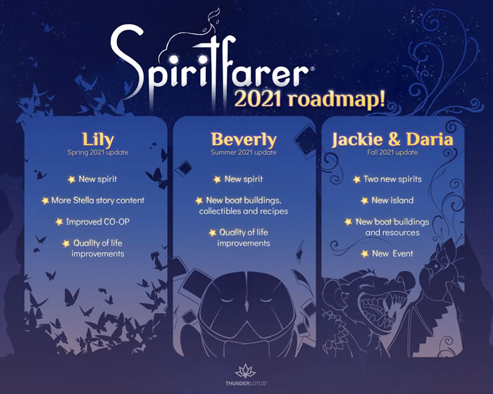 「Spiritfarer」