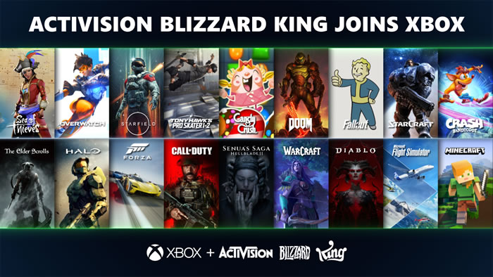 「Activision Blizzard」
