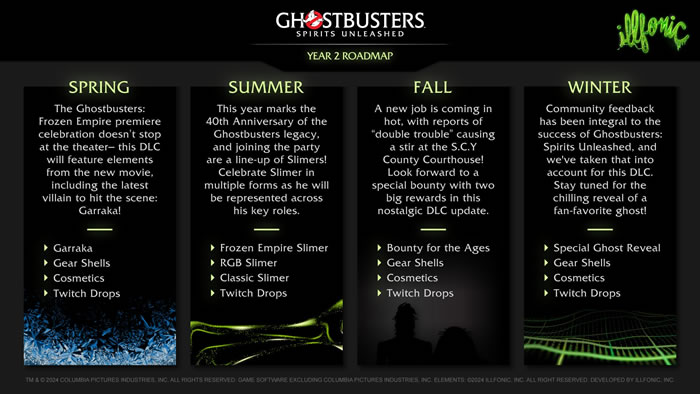 「Ghostbusters: Spirits Unleashed」