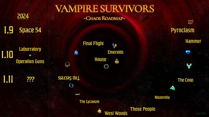 「Vampire Survivors」