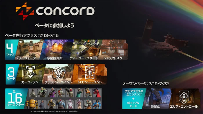 「Concord」