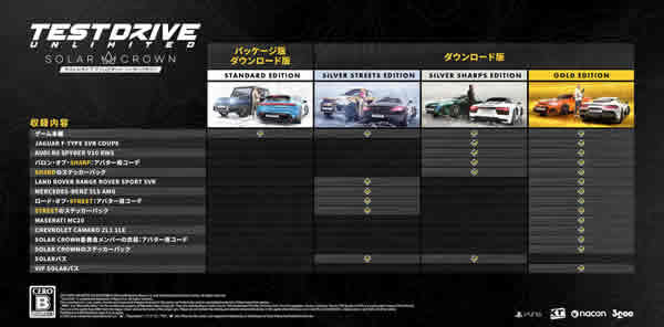 「Test Drive Unlimited Solar Crown」