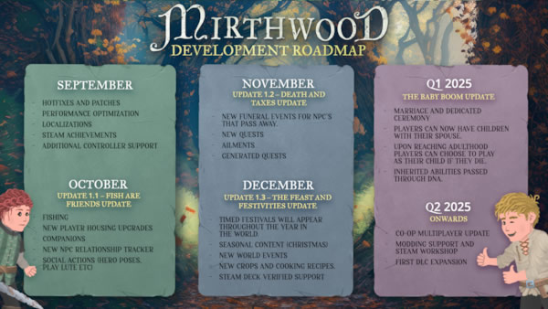 「Mirthwood」