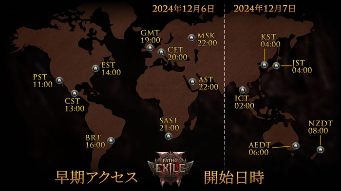 「Path of Exile」