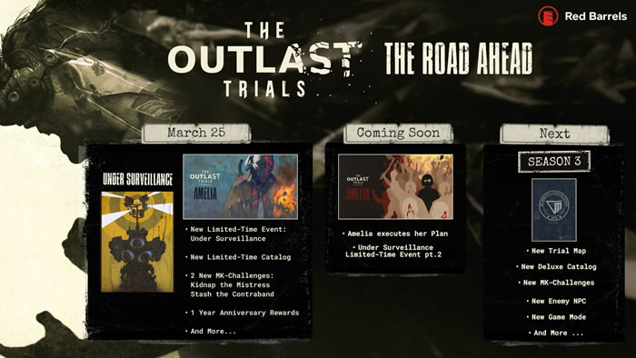 「The Outlast Trials」