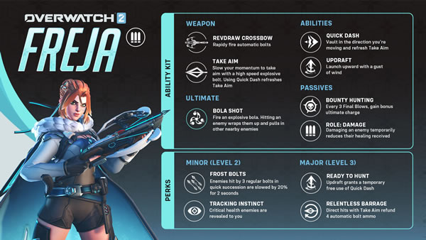 「Overwatch」