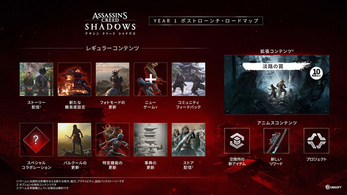 「Assassin’s Creed」