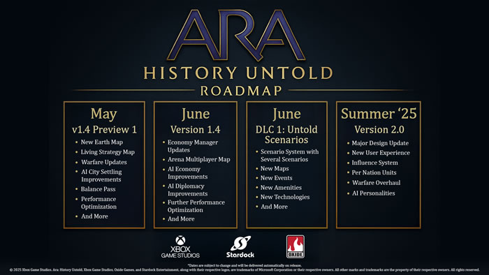 「Ara: History Untold」