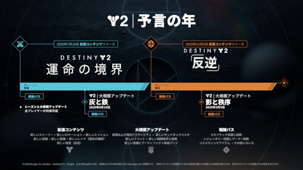 「Destiny 2」