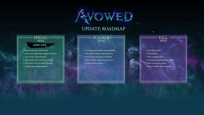 「Avowed」