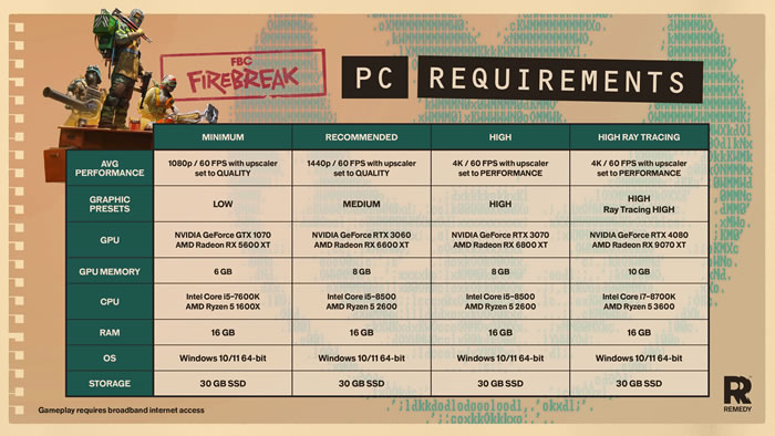 「FBC: Firebreak」