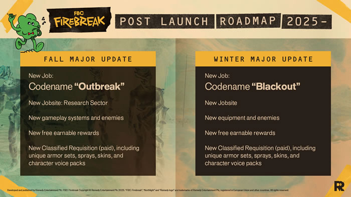 「FBC: Firebreak」