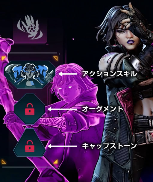 「Borderlands」