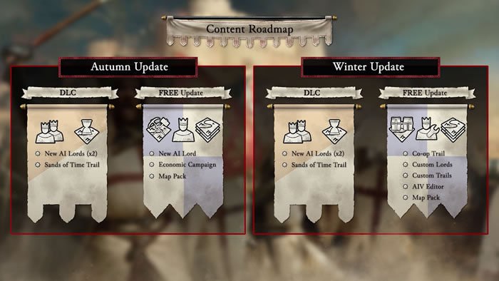「Stronghold Crusader: Definitive Edition」
