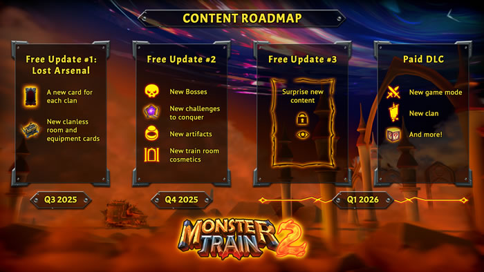 「Monster Train 2」