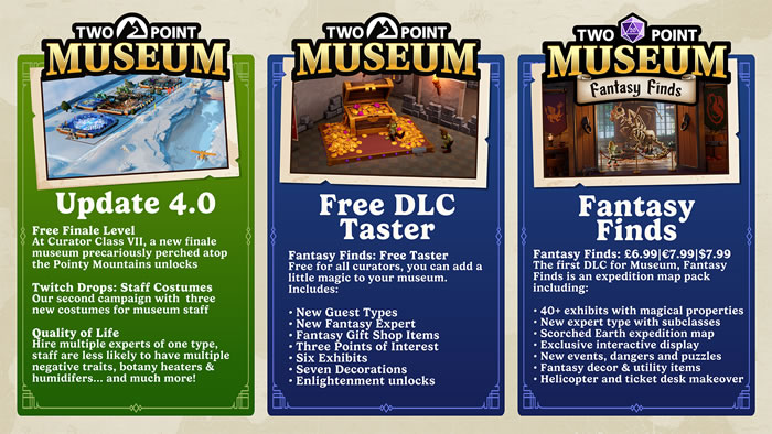 「Two Point Museum」