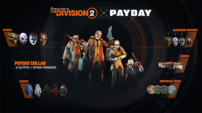 「The Division」