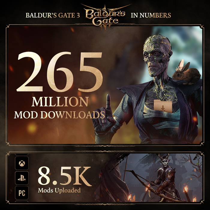 「Baldur’s Gate III」