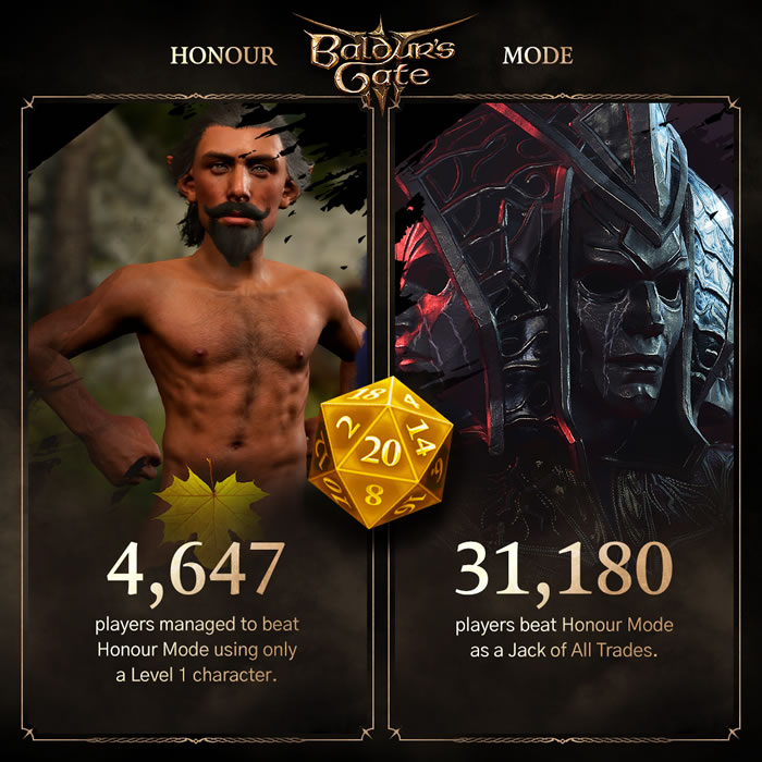 「Baldur’s Gate III」