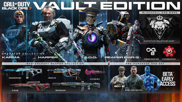 「Call of Duty」