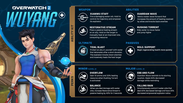 「Overwatch」