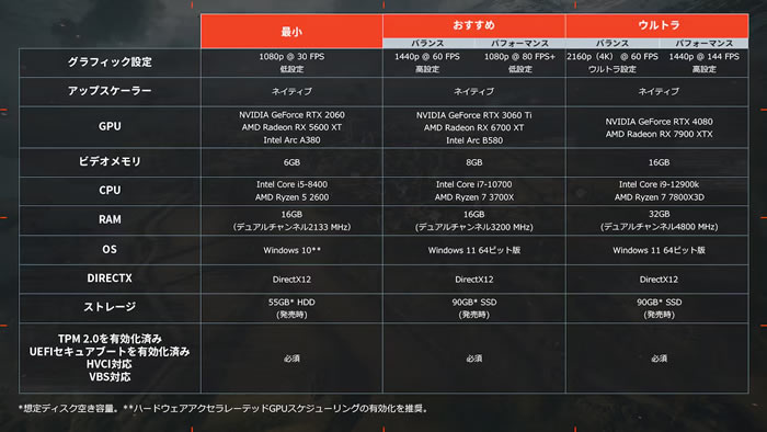 「Battlefield」