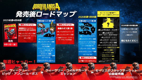 「Borderlands」