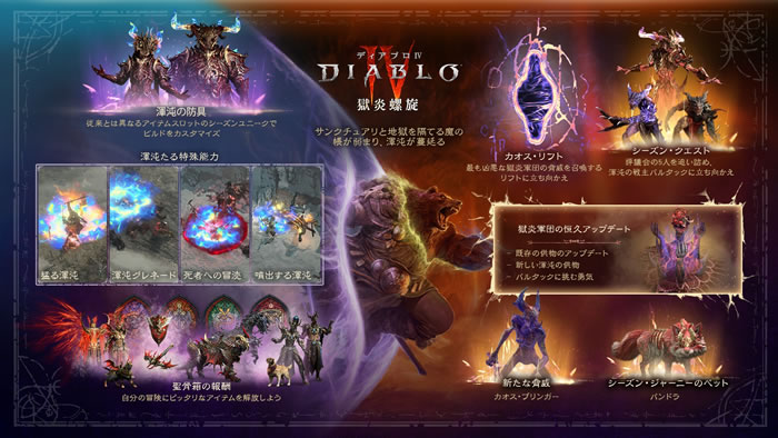 「Diablo」