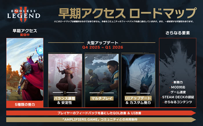 「ENDLESS Legend 2」